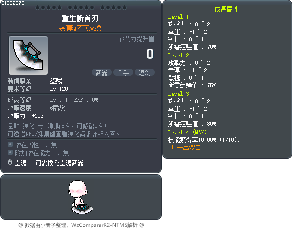 重生断首刃 Tooltip