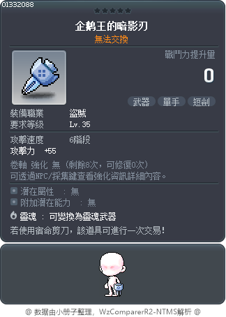 企鹅王的暗影刃 Tooltip