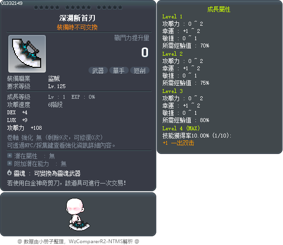 深渊断首刃 Tooltip