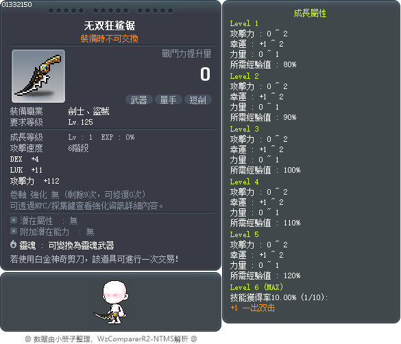 无双狂鲨锯 Tooltip