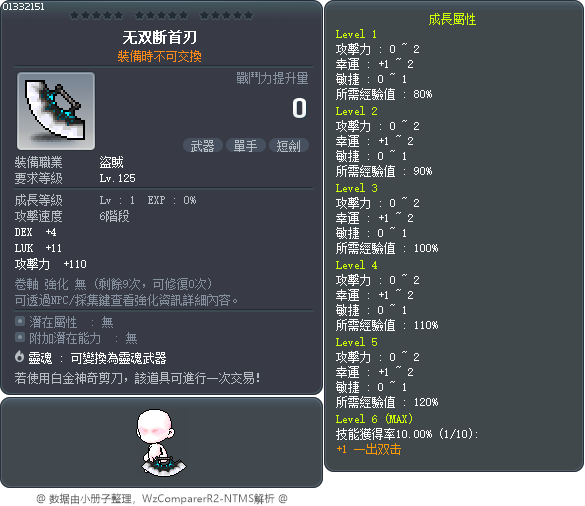 无双断首刃 Tooltip