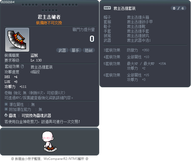 君主击破者 Tooltip