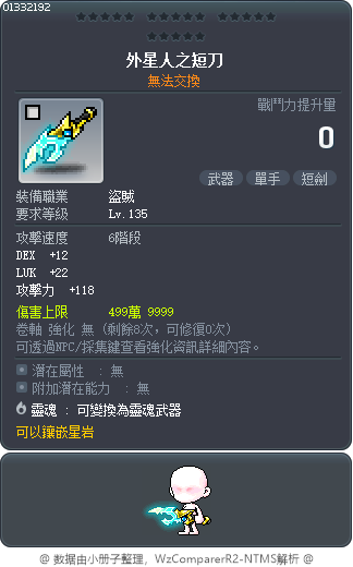 外星人之短刀 Tooltip