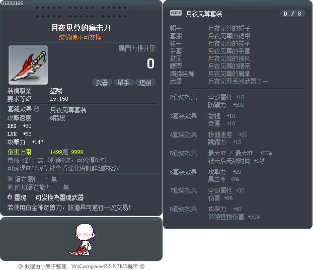月讀命的斬殺刀 Tooltip