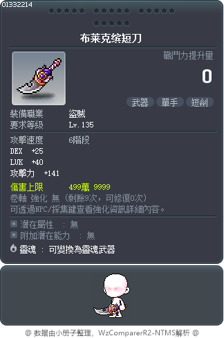 布莱克缤短刀 Tooltip