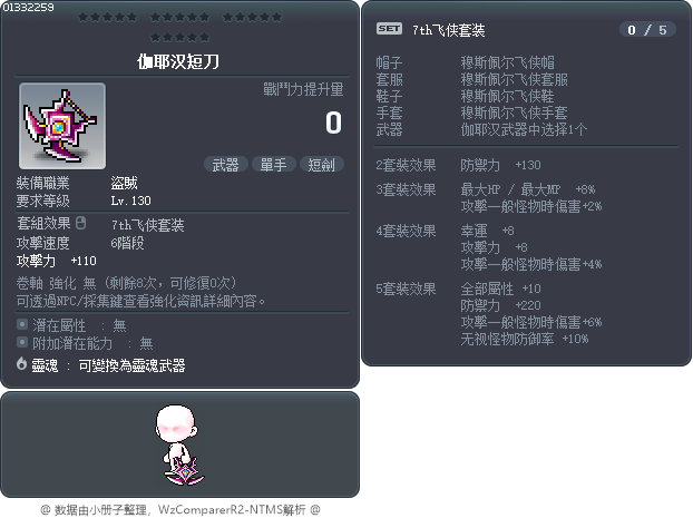 伽耶汉短刀 Tooltip