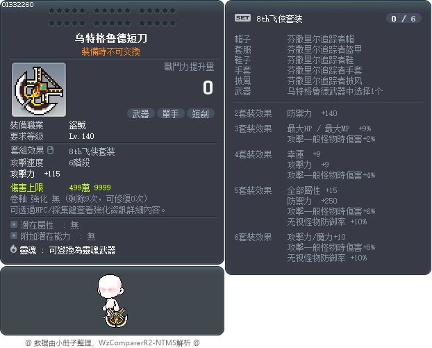 烏特卡勒德短刀 Tooltip