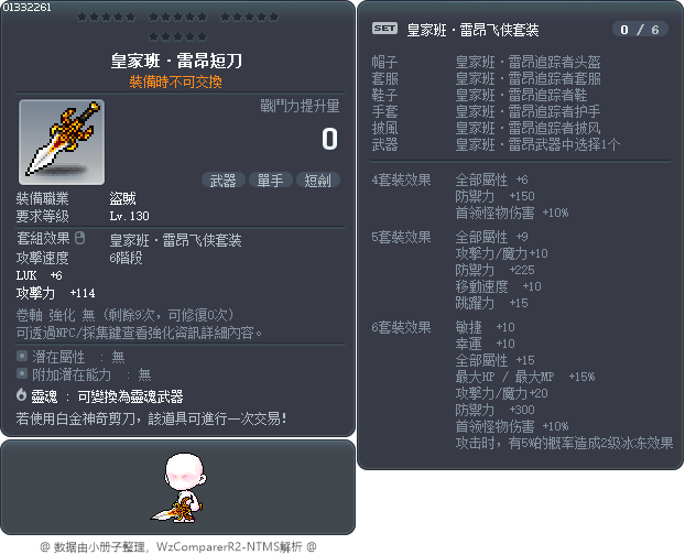 皇家班·雷昂短刀 Tooltip