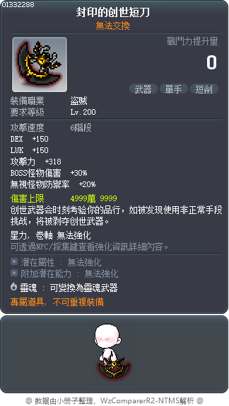 封印的創世短刀 Tooltip
