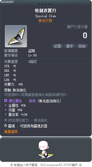 特制双翼刃 Tooltip