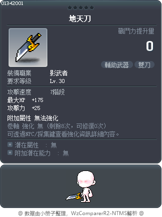 地天刀 Tooltip