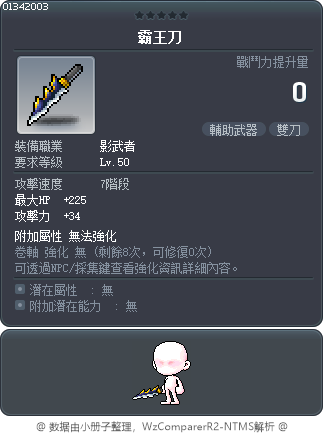 霸王刀 Tooltip