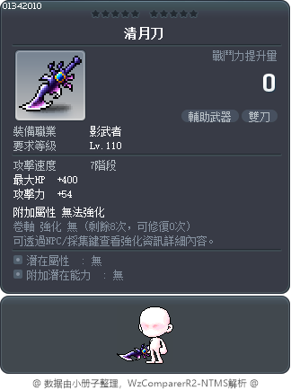 清月刀 Tooltip