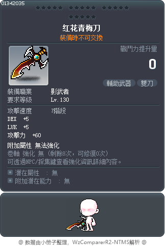 红花青梅刀 Tooltip