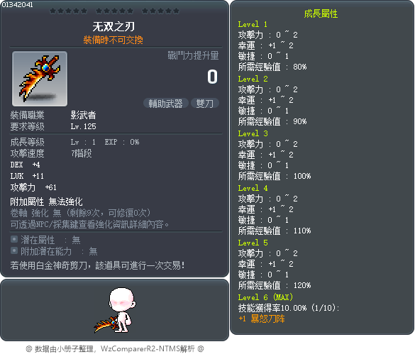 无双之刃 Tooltip