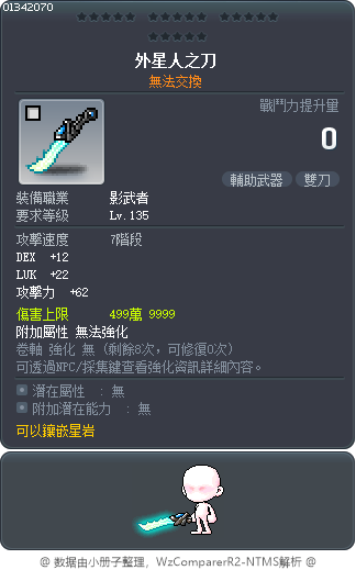 外星人之刀 Tooltip