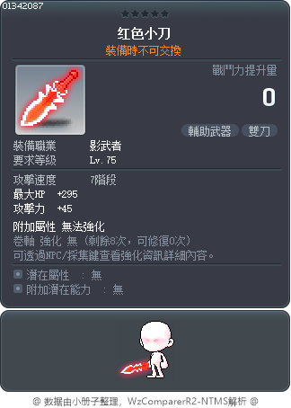 红色小刀 Tooltip
