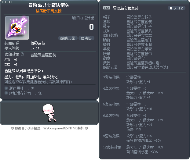 冒险岛寻宝魔法箭矢 Tooltip