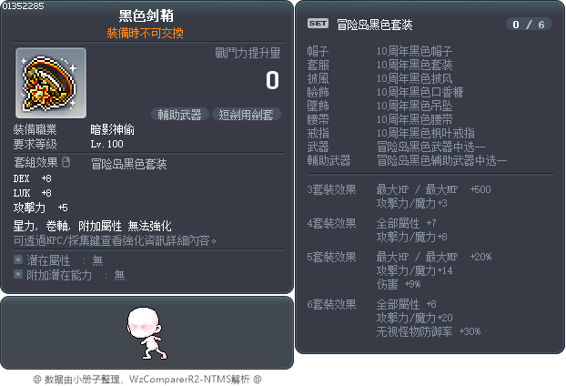 黑色剑鞘 Tooltip