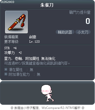 Fire Phoenix Blade Tooltip