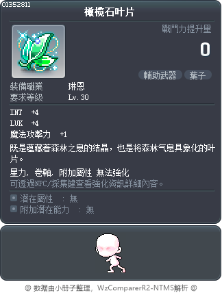 橄欖石幻葉 Tooltip