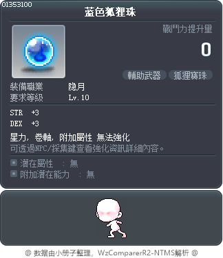蓝色狐狸珠 Tooltip