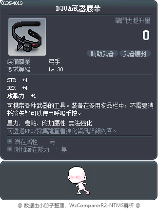D30A武器腰带 Tooltip