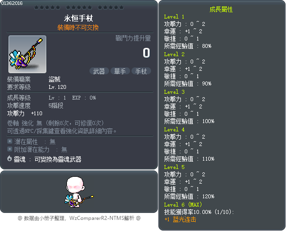 永恒手杖 Tooltip