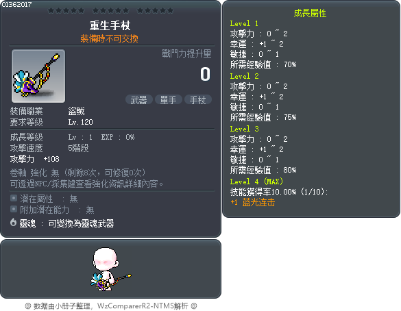 重生手杖 Tooltip