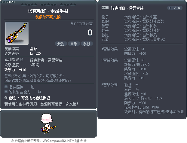 诺克斯班·雷昂手杖 Tooltip