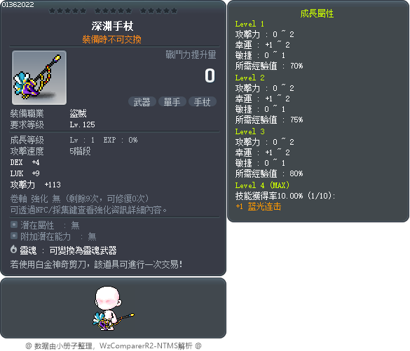 深渊手杖 Tooltip