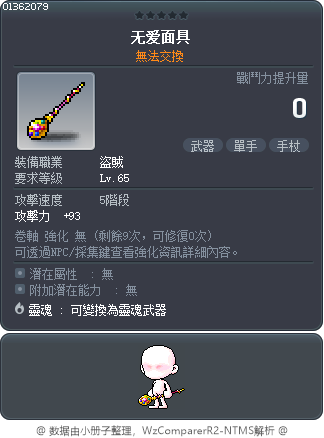 Chaos Bijou Cannes Tooltip