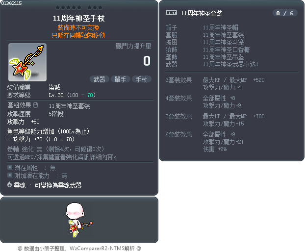 11周年神圣手杖 Tooltip