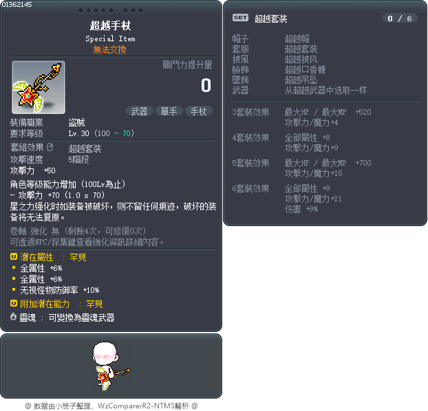 超越手杖 Tooltip