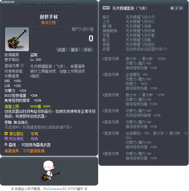 Genesis Cane Tooltip