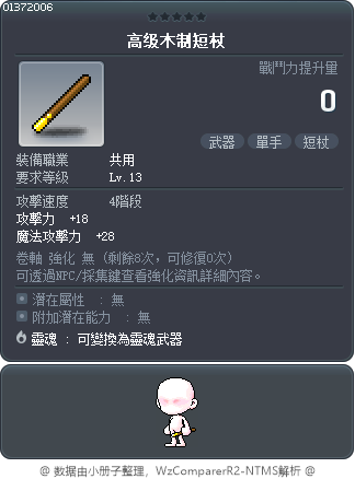 高级木制短杖 Tooltip
