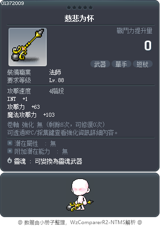 慈悲为怀 Tooltip