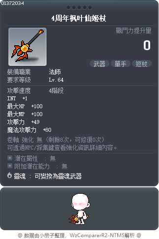 4周年枫叶仙姬杖 Tooltip