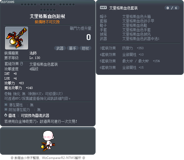 艾里格斯血色短杖 Tooltip