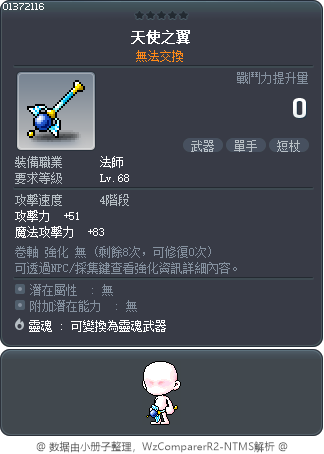 天使之翼 Tooltip