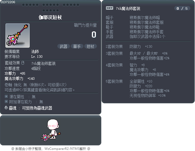 伽耶汉短杖 Tooltip