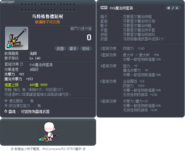 乌特格鲁德短杖 Tooltip