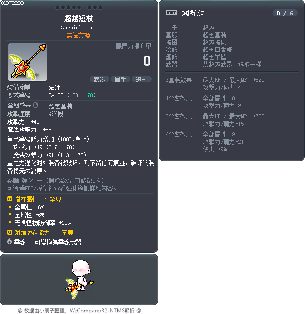 超越短杖 Tooltip