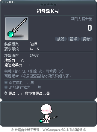 祖母绿长杖 Tooltip
