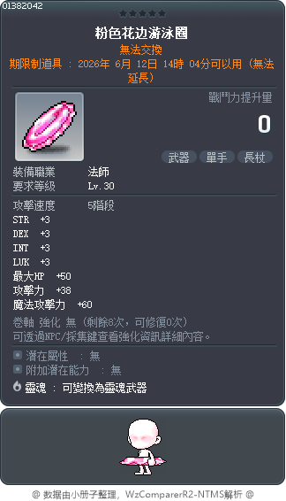 粉紅色花紋游泳圈 Tooltip