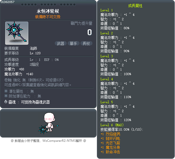 永恒冰轮杖 Tooltip