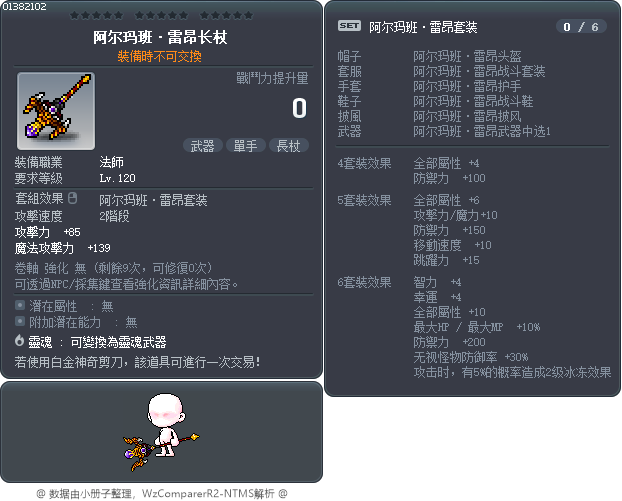 阿尔玛班·雷昂长杖 Tooltip