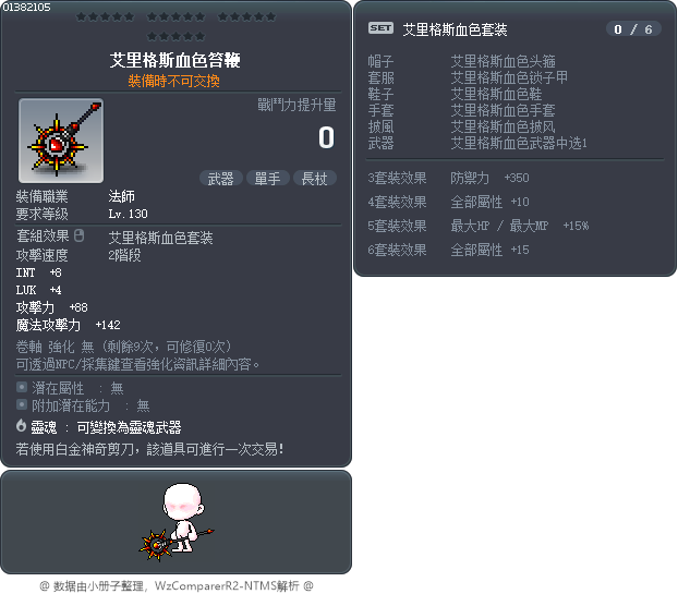 艾里格斯血色笞鞭 Tooltip