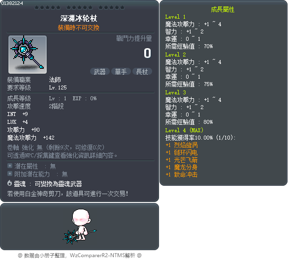 深渊冰轮杖 Tooltip
