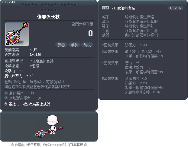 伽耶汉长杖 Tooltip